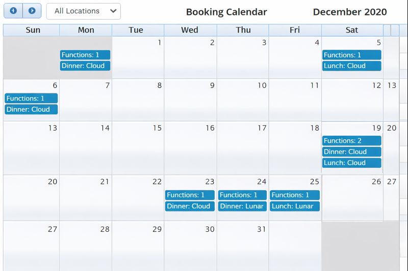 Banquet Bookings and Collections