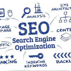 digital-marketing-services